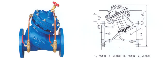 JD745X多功能(néng)水泵控制閥1