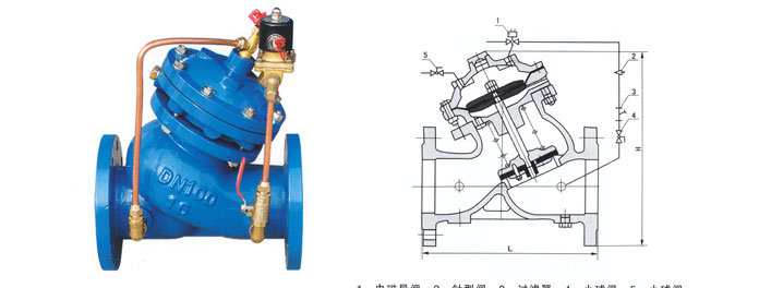 J145X電(diàn)動遙控閥(fá)1