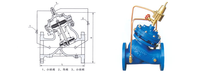 AX742X   持壓/洩壓閥1